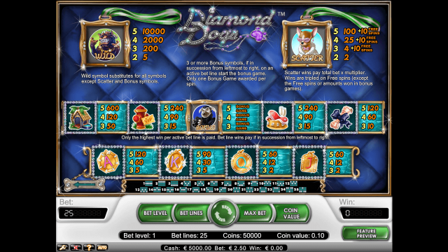 Diamond Dogs 1