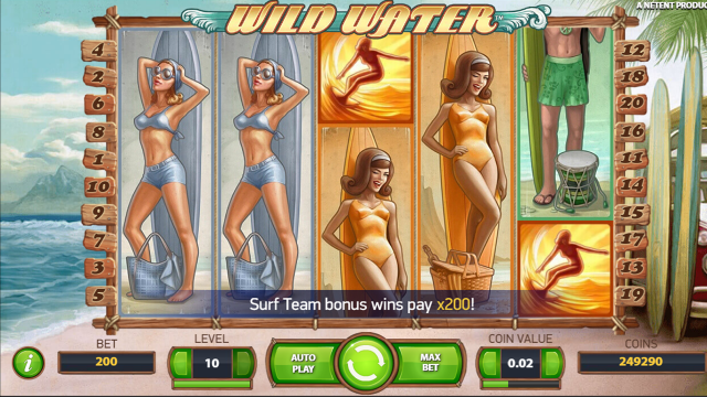 Wild Water 1